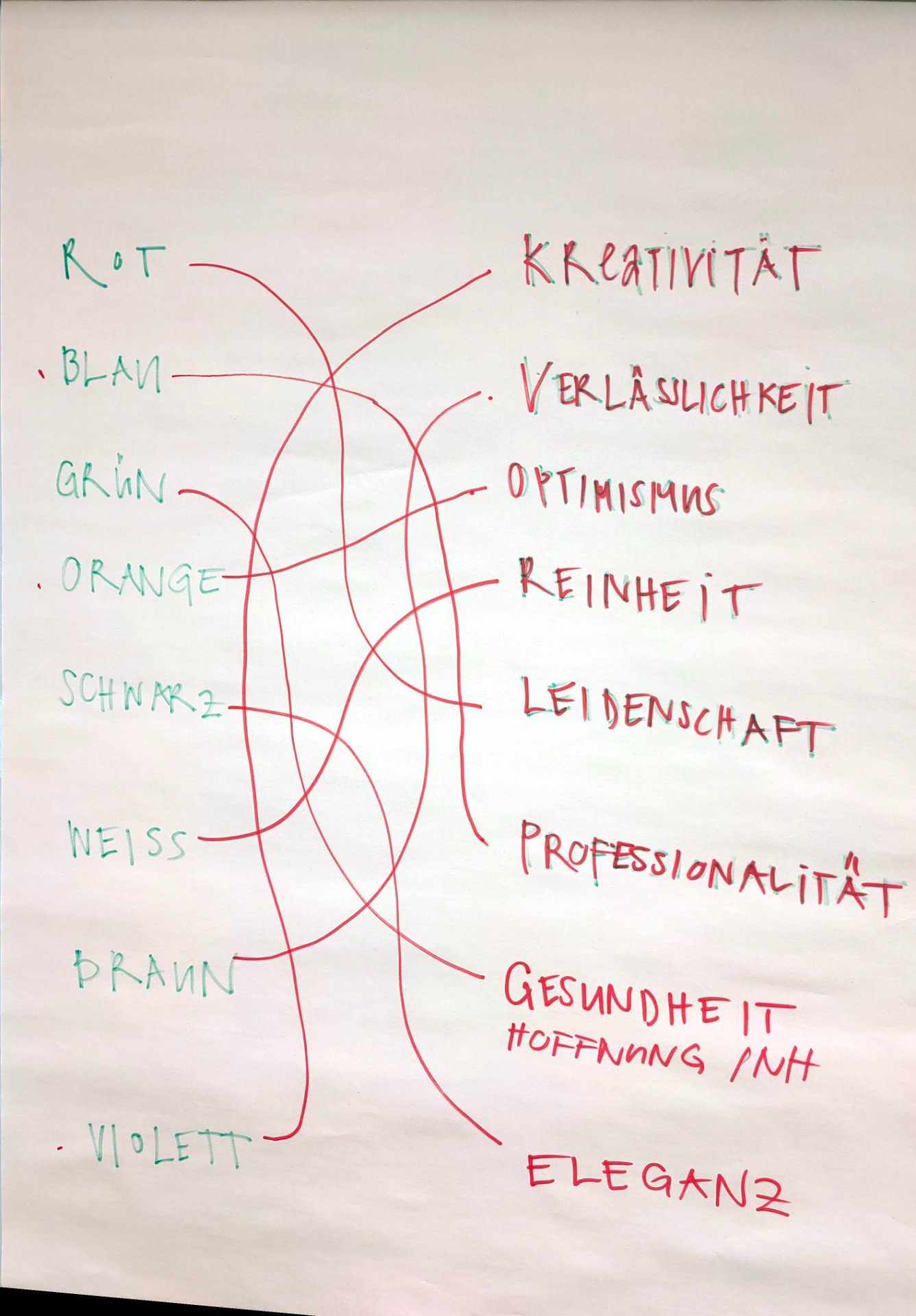 Arbeitsauftrag: Emotionen mit Farben verbinden
