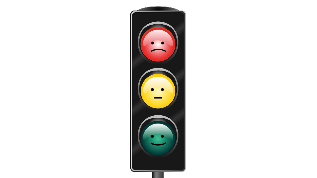 Ampelmethode