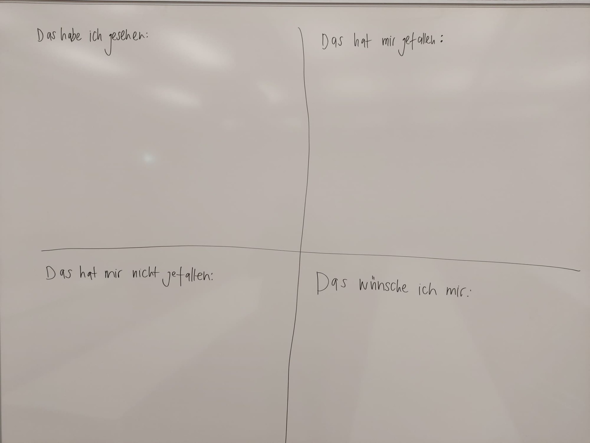 Klassische Methode