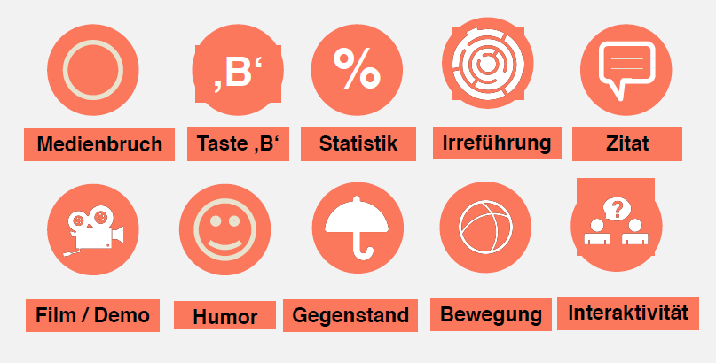 Aufmerksamkeitserzeuger